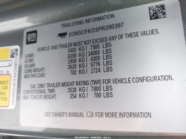 1GNSCFKD3PR280397 Chevrolet Suburban 2wd Premier