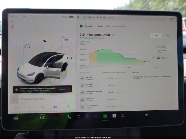 7SAYGDEF9NF400265 Tesla 2022