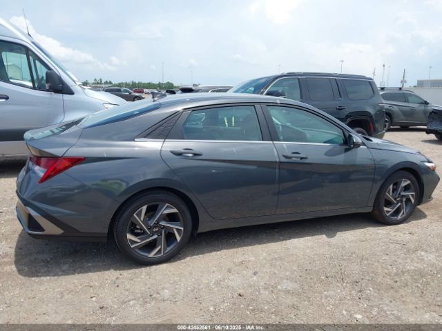 KMHLP4DG3SU869769 Hyundai Elantra Limited