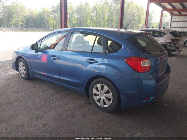 JF1GPAA60F8200413 Subaru Impreza 2.0i