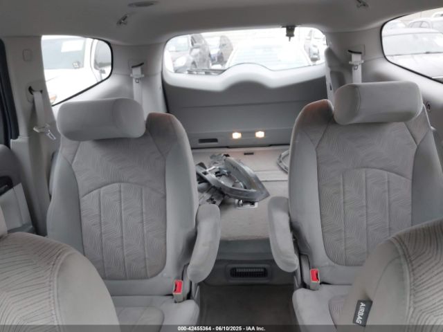 5GAKRAKD9FJ285290 Buick Enclave Convenience