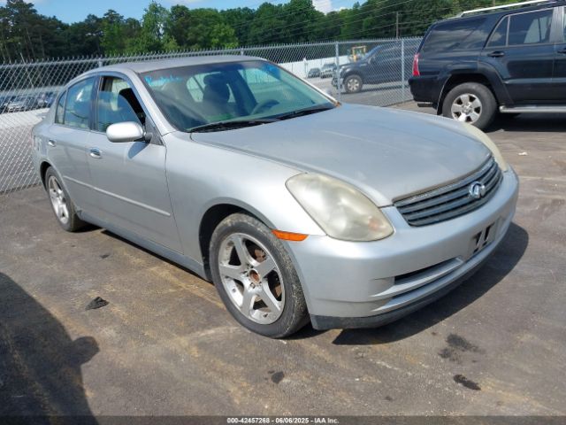 Aukcja sprzedaży 2003 Infiniti G35 Luxury Leather, vin: JNKCV51E63M022957, numer aukcji: 42457268