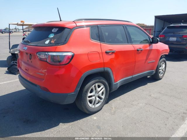 3C4NJCAB8HT668700 Jeep 2017