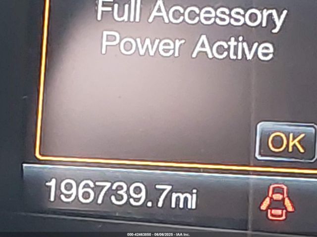 2FMTK3AP9FBB27904 Ford EDGE SPORT