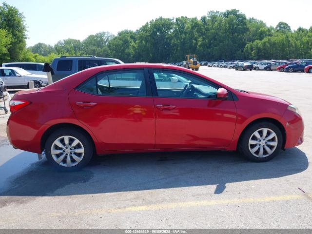 5YFBURHE1FP340032 Toyota COROLLA LE