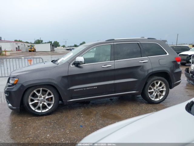 1C4RJFJT2FC770420 Jeep Grand Cherokee Summit