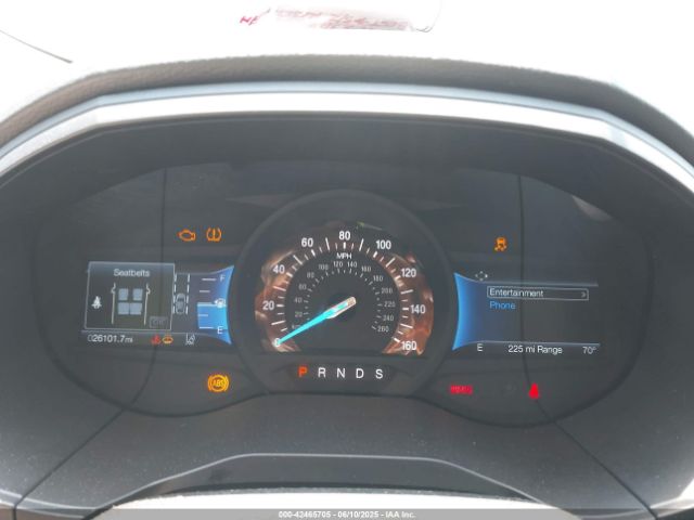 2FMPK4J98RBA88719 Ford EDGE SEL