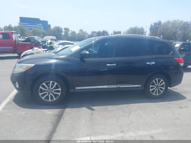 5N1AR2MN0FC679931 Nissan 2015