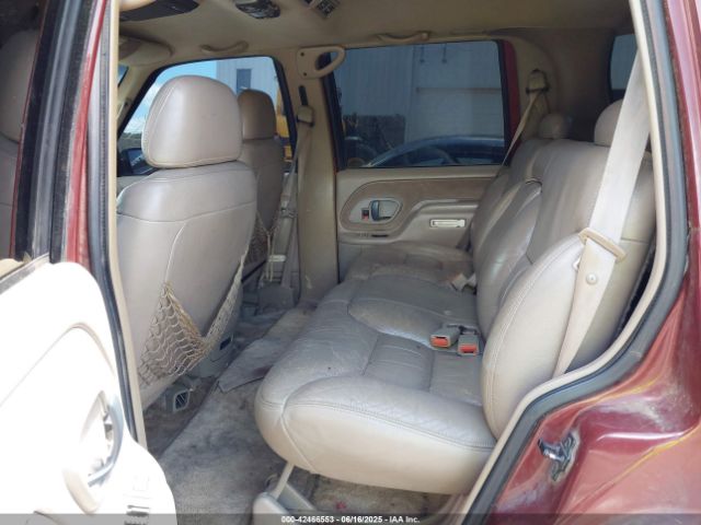 1999 CHEVROLET TAHOE 1GNEK13R4XJ327755 Photo 7