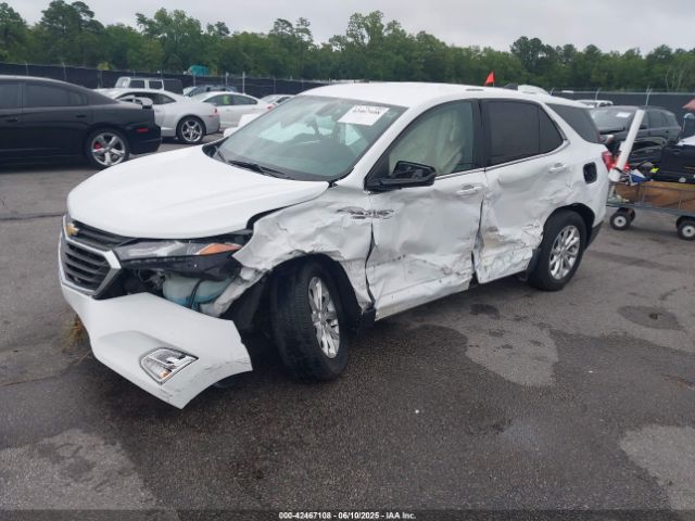 2019 CHEVROLET EQUINOX 2GNAXKEV0K6124870 Photo 1