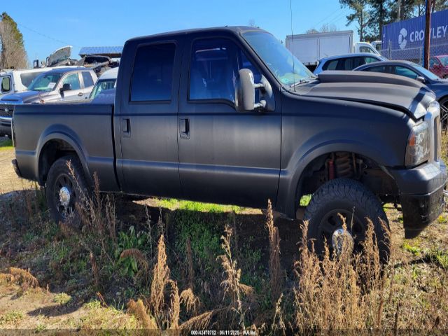 2006 FORD F-250 1FTSW21P86ED78979