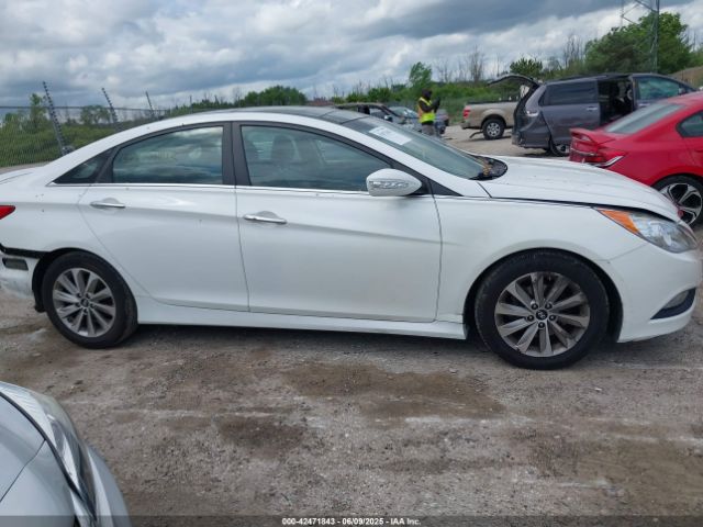 5NPEC4ACXEH915655 Hyundai gamma