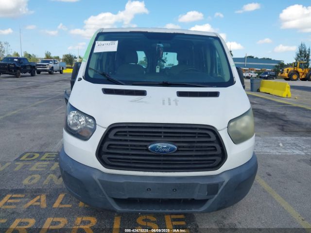 1FTYR1ZM3FKA82081 Ford Transit-250