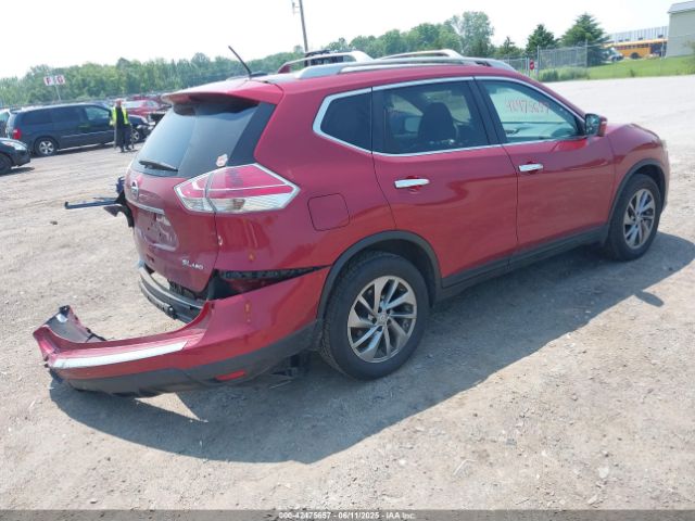 5N1AT2MV3FC907468 Nissan Rogue Sl