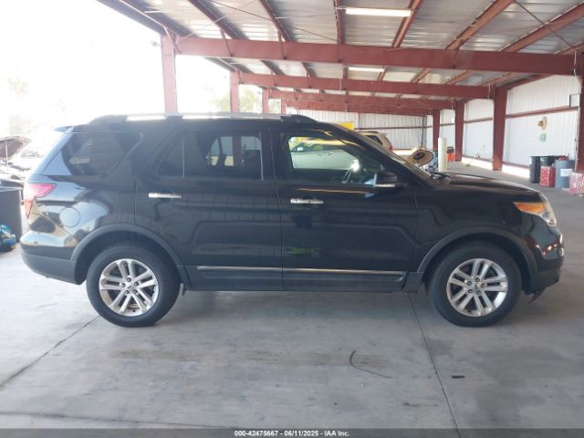 1FM5K8D84FGC42381 Ford EXPLORER XLT