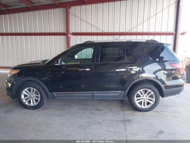 1FM5K8D84FGC42381 Ford EXPLORER XLT