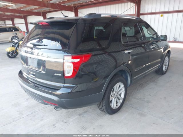 1FM5K8D84FGC42381 Ford EXPLORER XLT