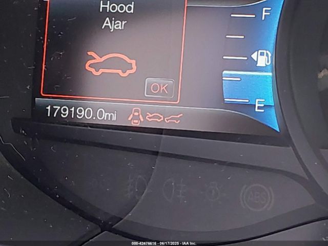 2FMPK4J96GBB82448 Ford Edge