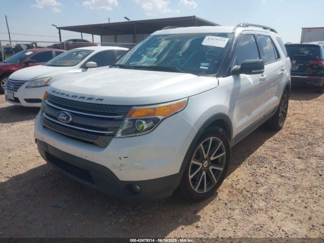 2015 FORD EXPLORER 1FM5K7D82FGB18250 Photo 1