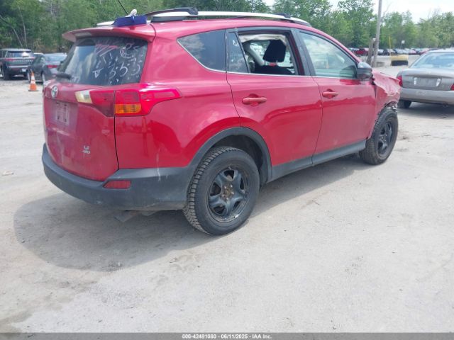 JTMBFREV7FD123750 Toyota RAV4 LE