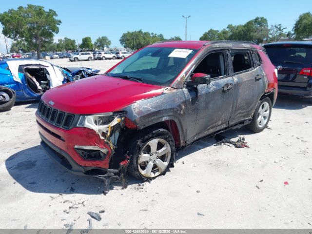 2019 JEEP COMPASS 3C4NJCBB9KT743488 Photo 1