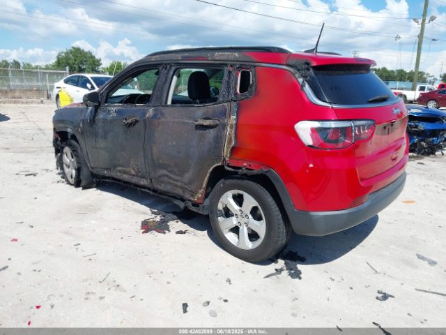 2019 JEEP COMPASS 3C4NJCBB9KT743488 Photo 2