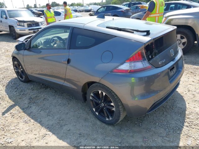 2015 HONDA CR-Z JHMZF1D40FS003369 Photo 2