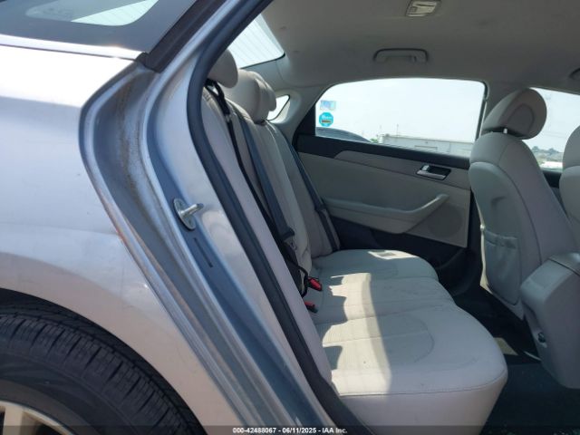2015 HYUNDAI SONATA 5NPE24AF2FH081220 Photo 7