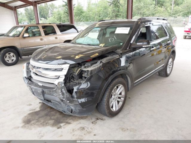 1FM5K8D89FGC52551 Ford 2015
