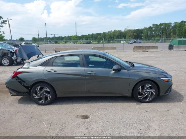 KMHLP4DG6SU903641 Hyundai Elantra Limited