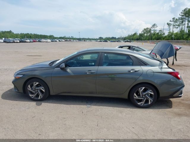 KMHLP4DG6SU903641 Hyundai Elantra Limited