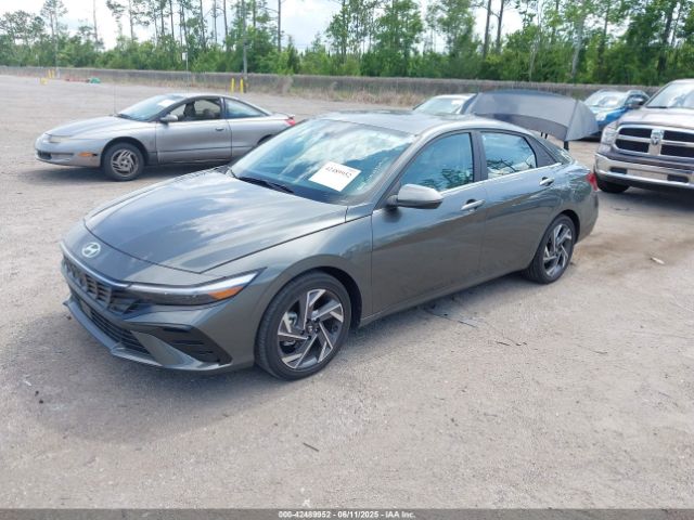 KMHLP4DG6SU903641 Hyundai Elantra Limited