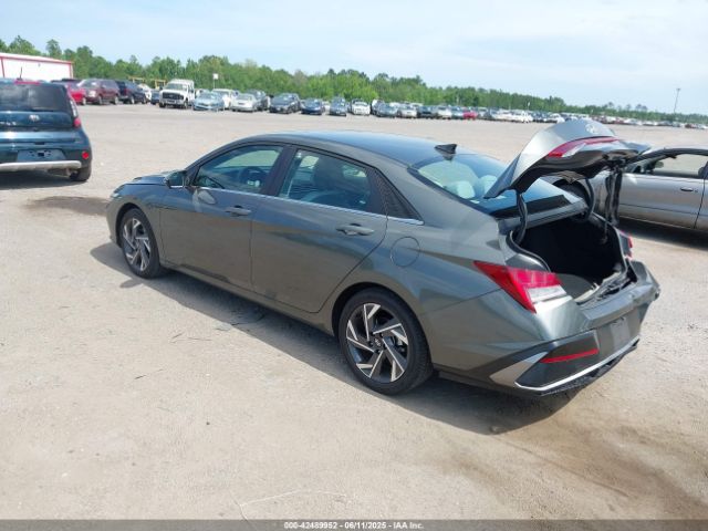 KMHLP4DG6SU903641 Hyundai Elantra Limited
