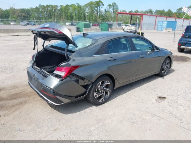 KMHLP4DG6SU903641 Hyundai Elantra Limited