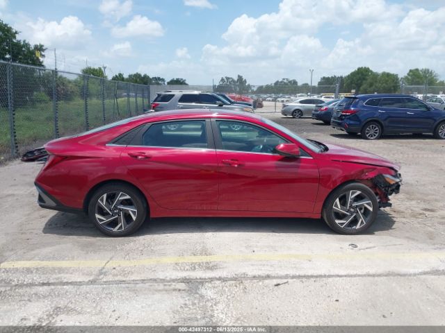 KMHLP4DG2RU778745 Hyundai Elantra Limited