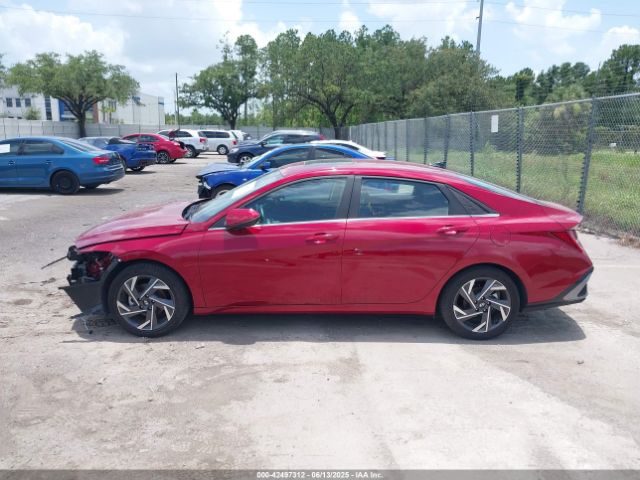 KMHLP4DG2RU778745 Hyundai Elantra Limited