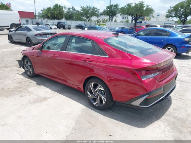 KMHLP4DG2RU778745 Hyundai Elantra Limited