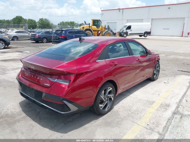 KMHLP4DG2RU778745 Hyundai Elantra Limited