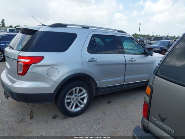 1FM5K7D87FGC02421 Ford Explorer