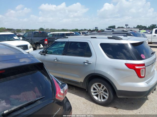 1FM5K7D87FGC02421 Ford Explorer