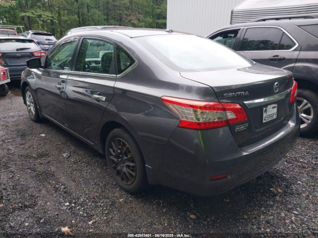2015 NISSAN SENTRA 3N1AB7AP4FL671348 Photo 2