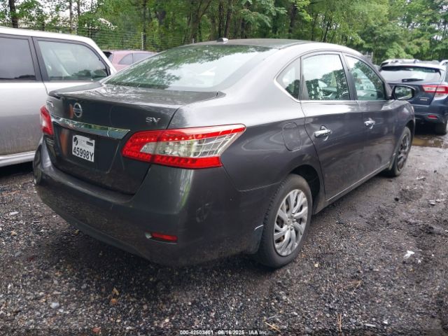 2015 NISSAN SENTRA 3N1AB7AP4FL671348 Photo 3