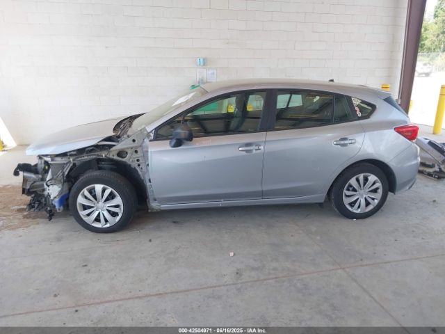 4S3GTAA69K3743689 Subaru 2019