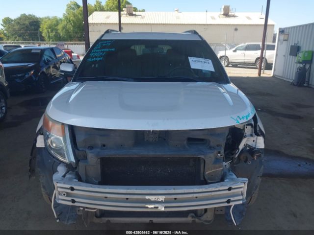 1FM5K8F80FGA55247 Ford 2015