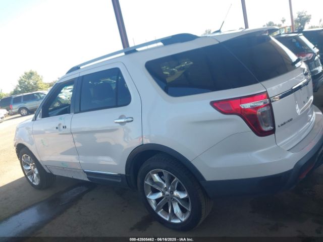 1FM5K8F80FGA55247 Ford 2015