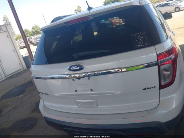 1FM5K8F80FGA55247 Ford 2015