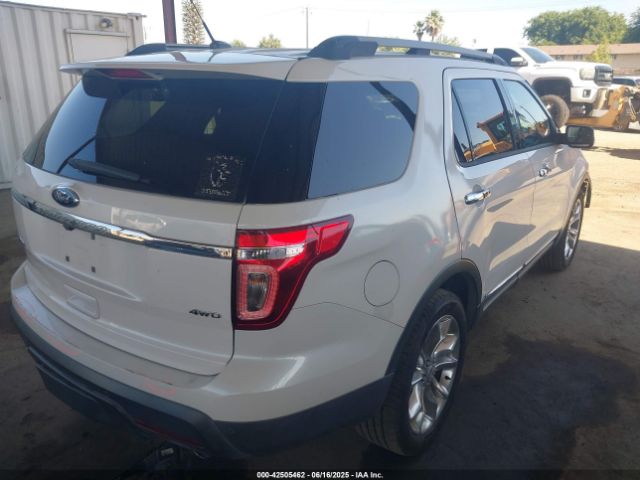 1FM5K8F80FGA55247 Ford 2015