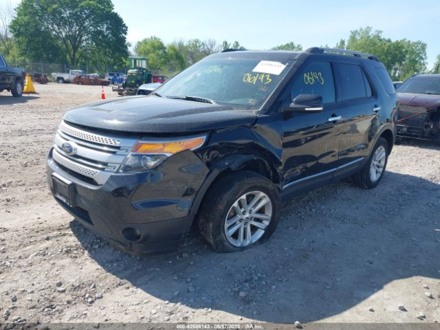2015 FORD EXPLORER 1FM5K8D84FGA01906 Photo 1