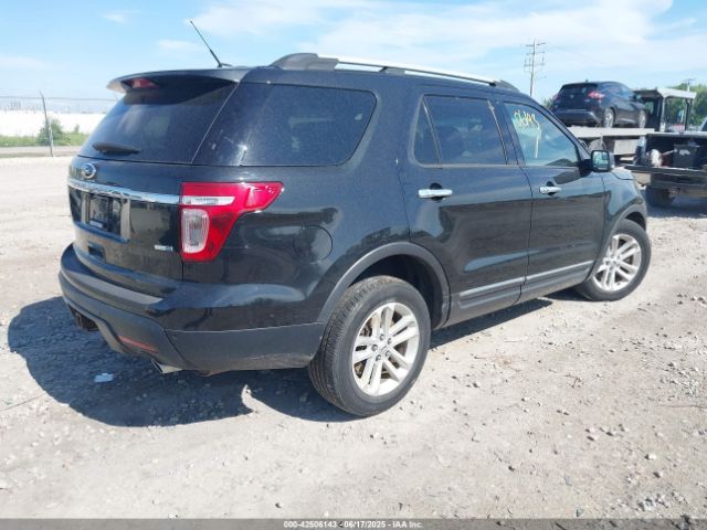 2015 FORD EXPLORER 1FM5K8D84FGA01906 Photo 3