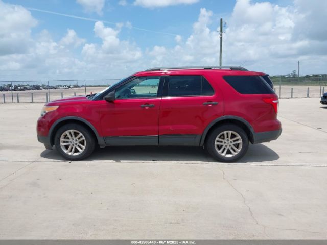 1FM5K7B8XFGA53800 Ford Explorer